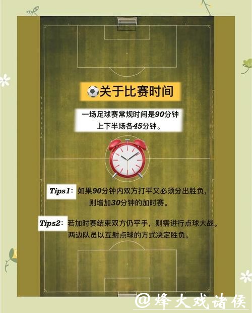 世界杯滚球如何精准把握比赛节奏